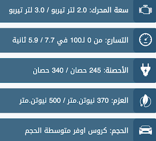 اودي Q7 الاسعار والمواصفات ٢٠٢٢ في مصر