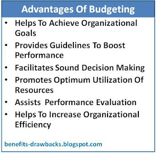 advantages of budgeting