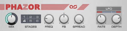 Music Making Software