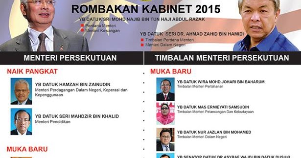 Senarai Baru Kabinet Terkini 2015  badukan.com