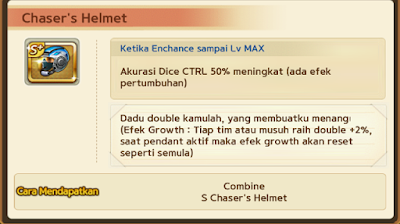 Trik Mendapatkan Pendant Chaser's Helmet 8 September 2016, Cara Mendapatkan Pendant Chaser's Helmet Get Rich Work.