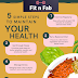 The Importance of Nutrition for a Healthy Life