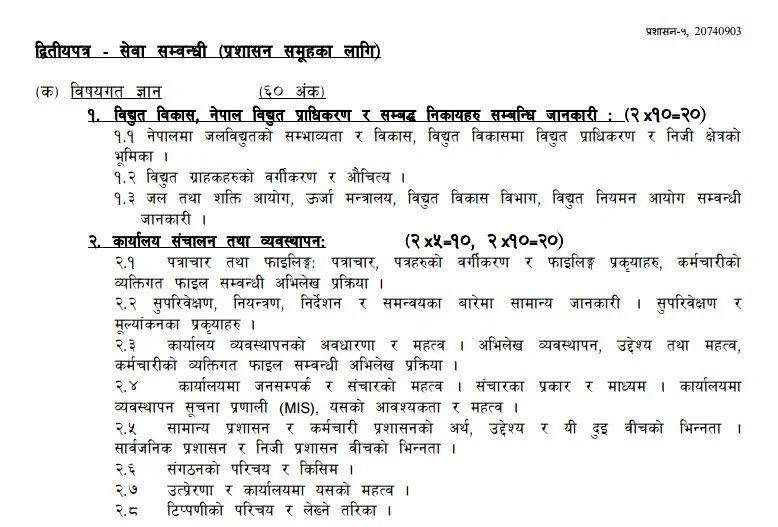 Syllabus For Nepal Electricity Authority | Level 5 | Supervisor