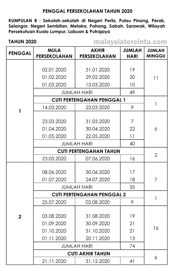 Takwim Penggal Persekolahan 2020