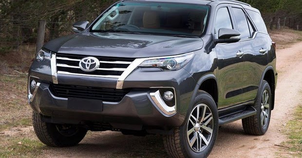 Gambar Mobil Agya G M t - Auto-Werkzeuge Gambar Mobil Agya G M t - Auto-Werkzeuge