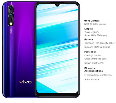 Vivo Z1x smartphone