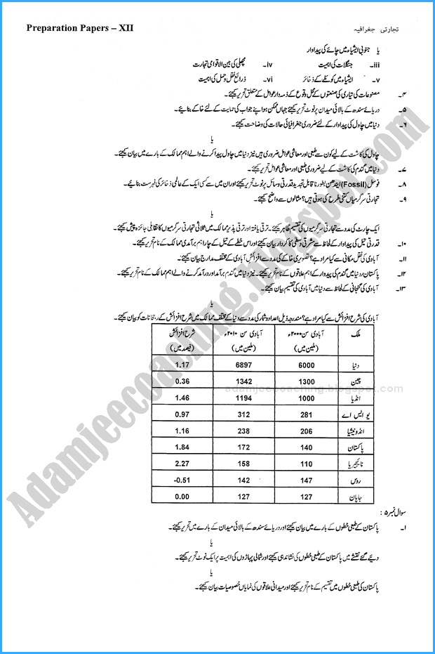 commercial-geography-12th-adamjee-coaching-guess-paper-2018-commerce-group