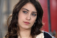 Turkish actress 2021