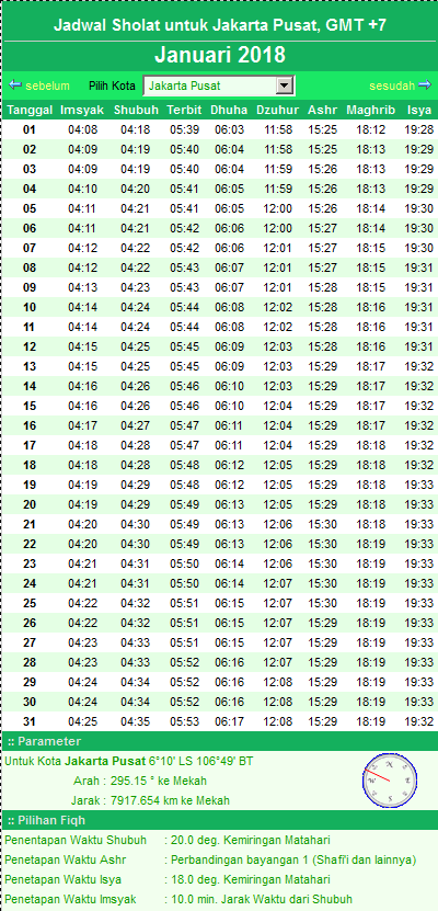 Jadwal Sholat Jakarta Januari 2018 » DUNIA REMAJA 2018