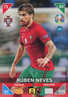 Panini Adrenalyn XL UEFA Euro 2020 Kick Off Portugal Set