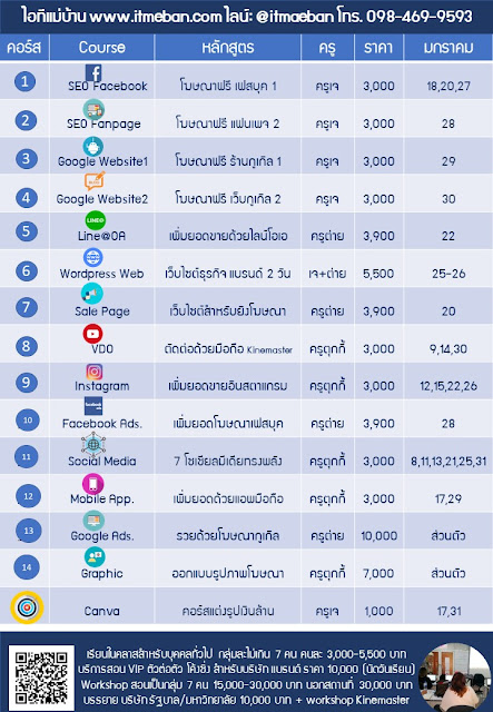 สอนขายสินค้าบนig, ขายของบนig, igขายของ, เทคนิคขายดีบนig, การตลาดออนไลน์, ขายของออนไลน์, sme, ไอทีแม่บ้าน, ครูเจ