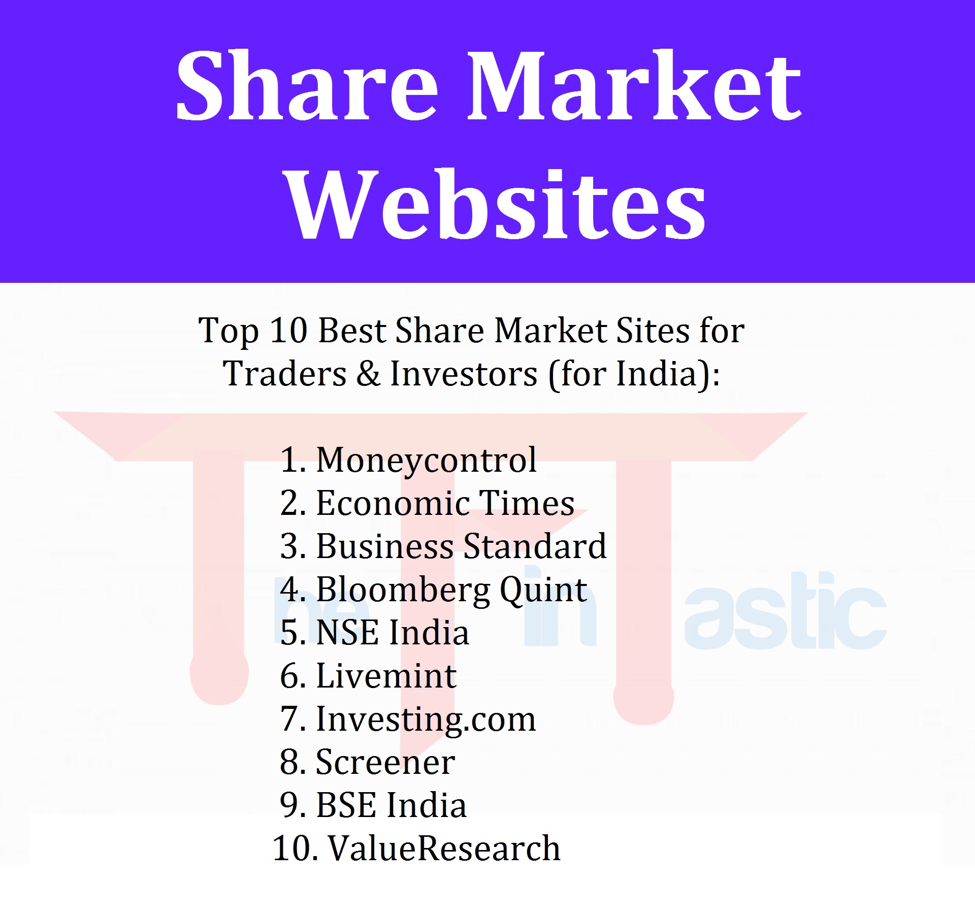 Top 10 Best Share Market Sites for Traders and Investors (for India)