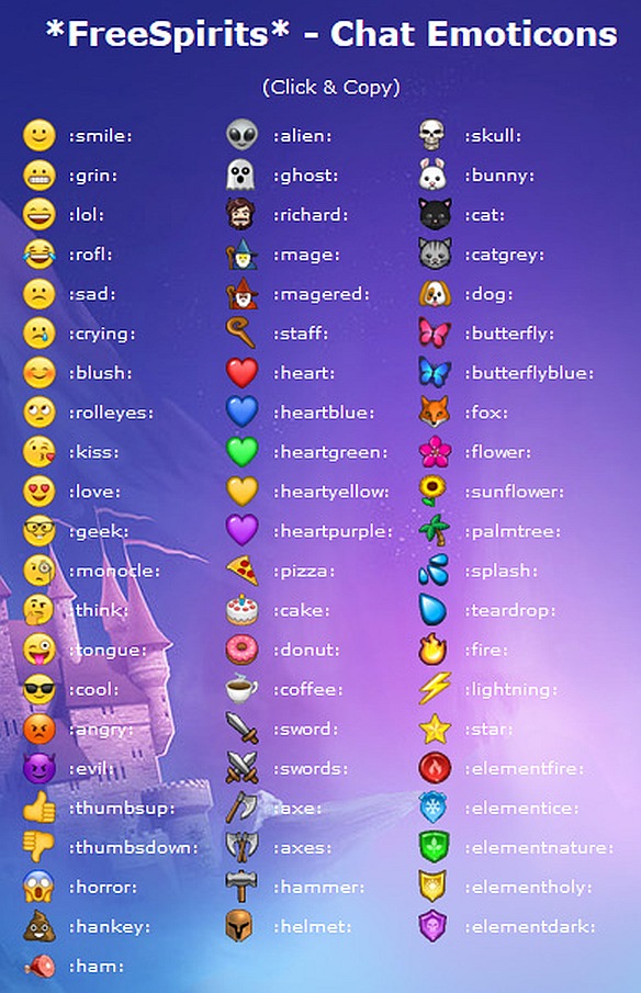 E M O J I C O D E L I S T Zonealarm Results E M O J I C O D E L I S T Zonealarm Results