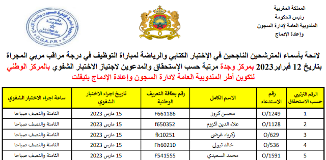 نتائج و لوائح المدعوين لإجراء الاختبار الشفوي لمباراة توظيف 510 مراقب مربي بإدارة السجون