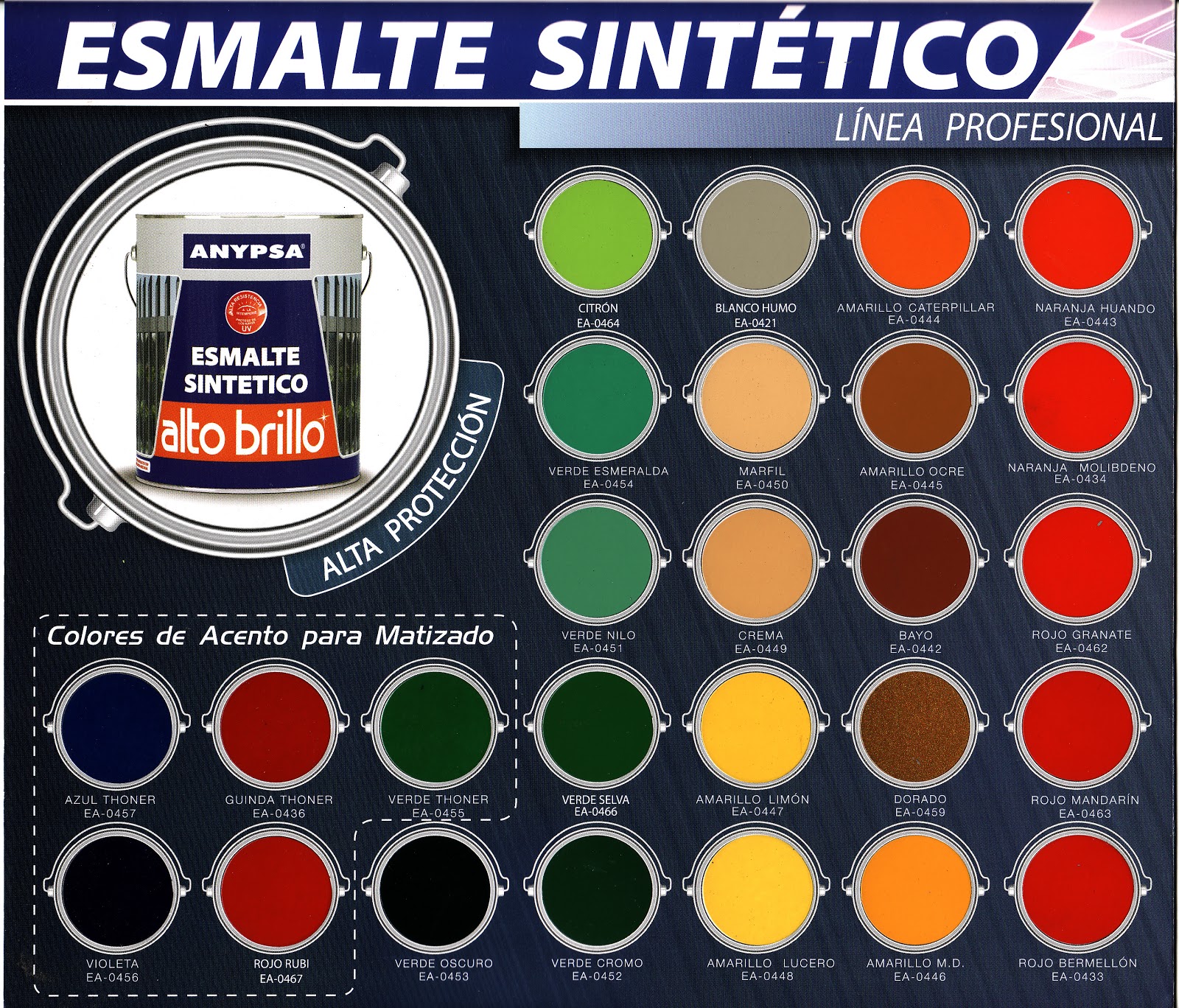 TODO PINTURAS INDUSTRIALES Y DECORATIVAS: CARTA DE COLORES 