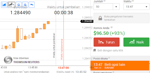 Cara Trading Binary Option Di Android