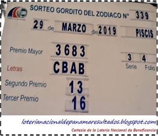 resultados-sorteo-gordito-del-zodiaco-millonario-viernes-29-marzo-2019-loteria-panama-tablero-oficial-