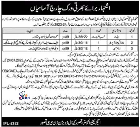 Irrigation Department Canal Division in Kasur Jobs 2023 For Literate To Intermediate