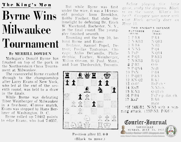 The King's Men - Byrne Wins Milwaukee Tournament