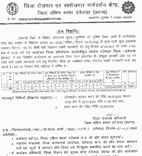 CG DISTRICT DANTEWADA PEON 80 POST VACANCY NOTICE | दंतेवाड़ा में भृत्य पदों की भर्ती सम्बन्धी सूचना