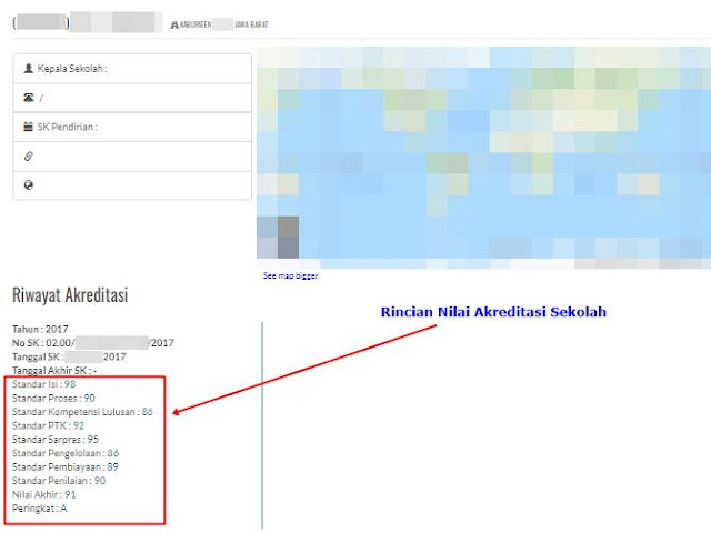 tampilan rincian nilai akreditasi sekolah