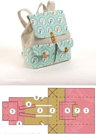 cara membuat tas sekolah - cara membuat tas ransel dari kain perca - pola tas ransel - pola tas sederhana - bahan tas ransel - alat dan bahan membuat tas ransel
