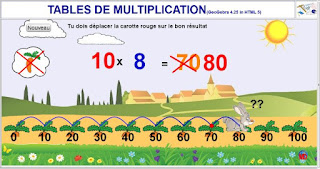 http://dmentrard.free.fr/GEOGEBRA/Maths/export4.25/Multiplicalapin.html