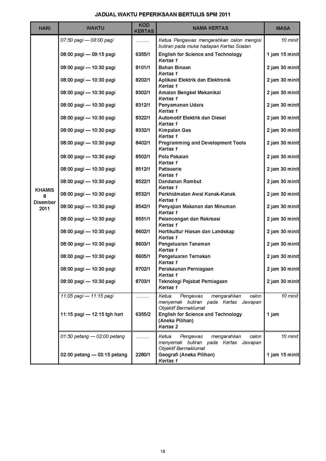 Soalan Fizik Akhir Tahun Tingkatan 4 - ABC Contoh