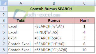 rumus SEARCH di excel