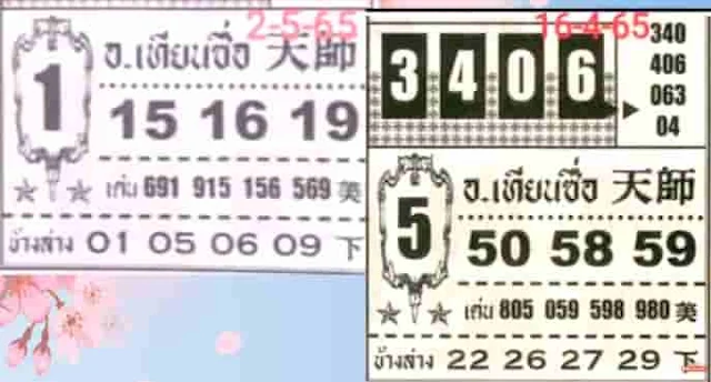 3UP VIP Paper 2/5/2022 Thailand lottery | Thai lottery 3UP VIP sure tips 2/05/2022