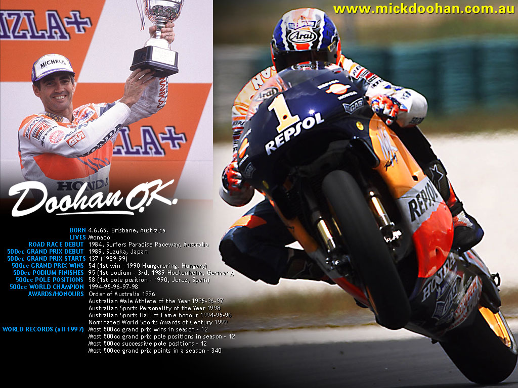 BlogDynamic Indonesia 10 Pembalap Motor Terbaik Moto GP Sepanjang Masa
