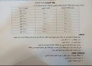 جدول مبالغ بطاقة الائتمانية والقسط الشهري مع الفائدة