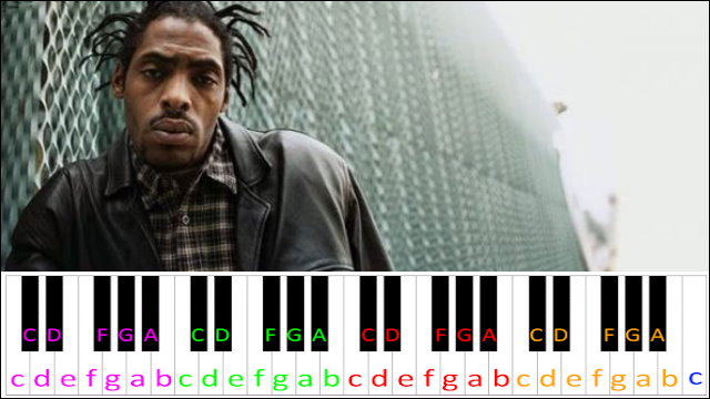 Gangsta's Paradise by Coolio (Hard Version) Piano / Keyboard Easy Letter Notes for Beginners