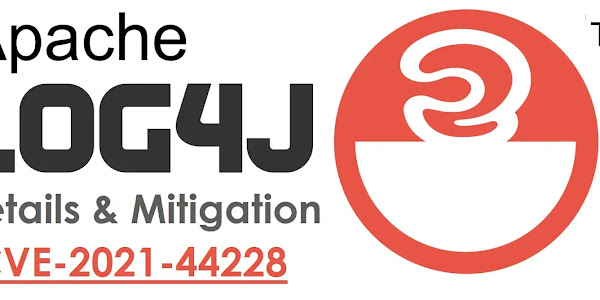 Apache Log4j Vulnerability Details and Mitigation