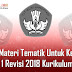 Buku Bahan Tematik Untuk Kelas 6 Tema 1 Revisi 2018 Kurikulum 2013