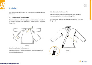 New Kimonos IBJJF Rules 2024