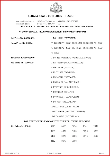 kn-431-live-karunya-plus-lottery-result-today-kerala-lotteries-results-28-07-2022-keralalottery.info_page-0001