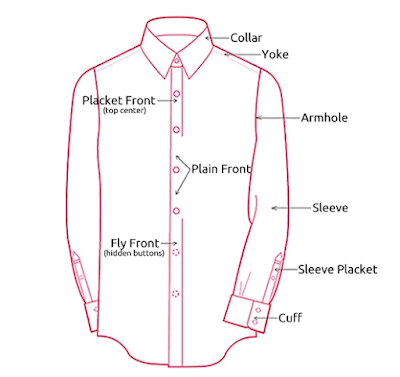 Dress Shirt Anatomy (Front)