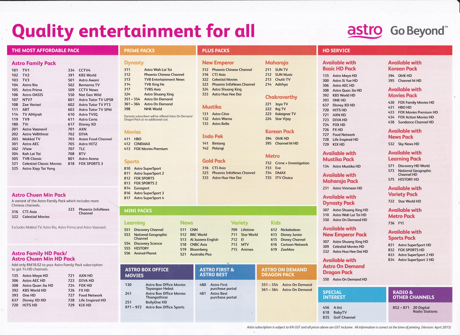 PROMOSI DAFTAR PASANG BARU ASTRO 2018: PROMOSI ASTRO 2018