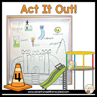 4 Vocabulary Ideas to Avoid Reading Roadblocks (Anchor Charts, Text Gradients, Diagrams, Act it out!)