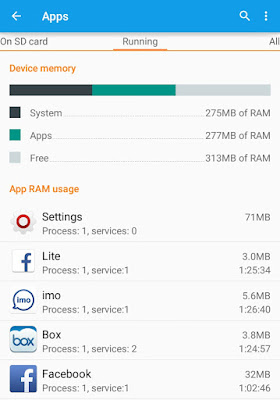 RAM usage details