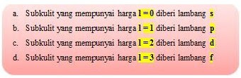 Bilangan Kuantum Azimuth