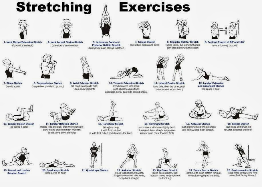Do At Home Exercises To Lose Weight