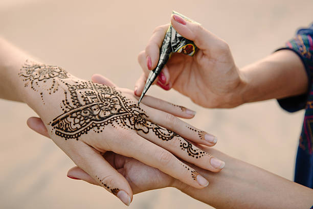 Back Hand Mehndi Designs