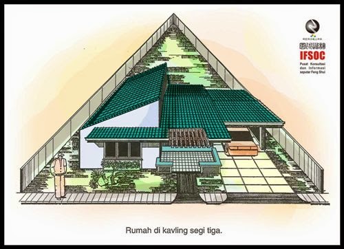  Feng  Shui  Merancang Desain Bentuk Rumah  Bagian 1 Rumah  