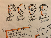 Diálogos Elsevier Visualthinking Graphic Recording Impact HUB Madrid