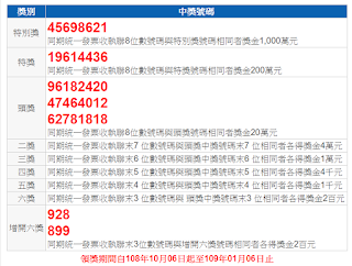 【統一發票】108年07-08月中獎號碼