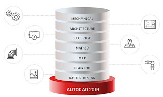 autocad2019,mep toolset,drawing compare tool ,raster design tool 
