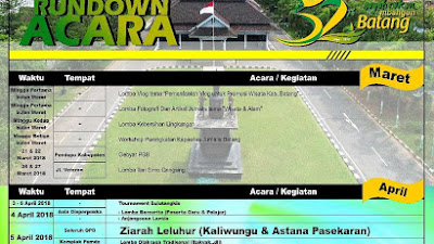 Rangkaian Acara Peringatan HUT Kabupaten Batang ke 52 Tahun 2018