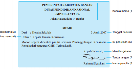 My Lesson: Menulis Pesan Singkat Atau Memo